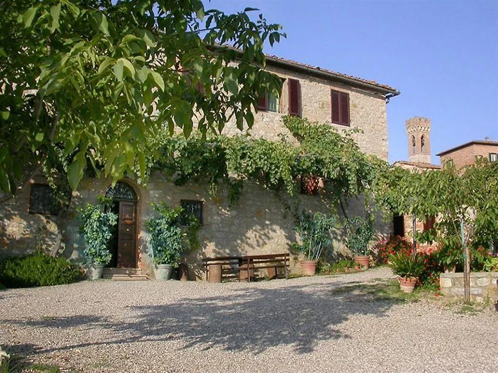 Villa Di Sotto Castelnuovo Berardenga