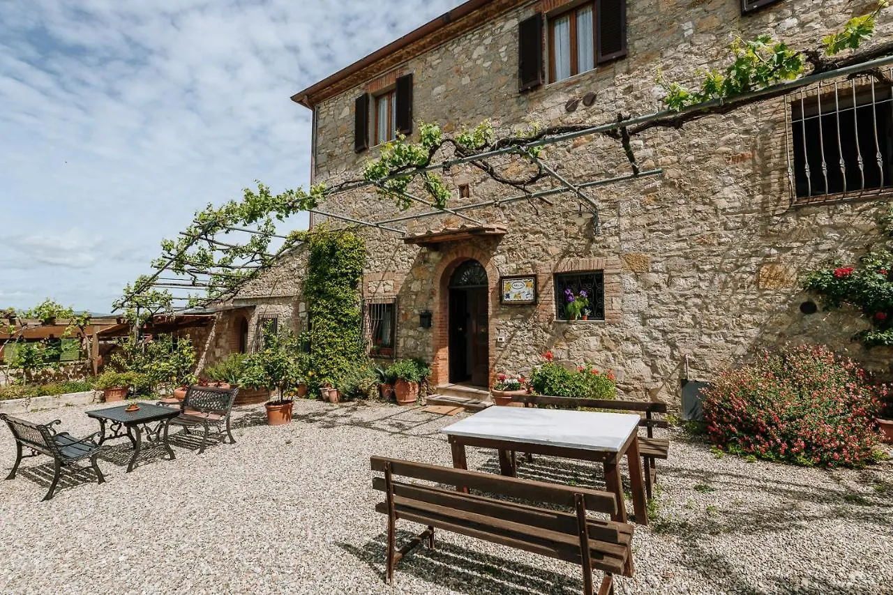 Villa Di Sotto Castelnuovo Berardenga 0*,  Italy